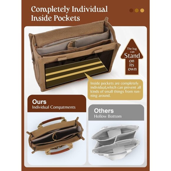 Fashionable Canvas Tote with Secure Zipper Perfect Tote for Teachers and Student - Picture 7 of 8